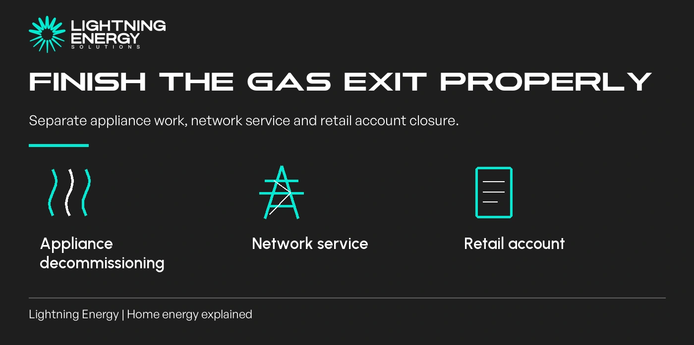How to disconnect gas after your last gas appliance is gone