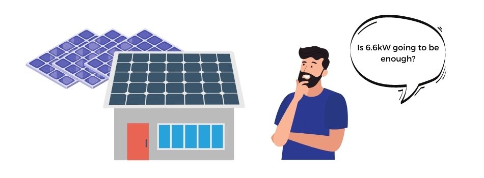 You will need a solar panel system of at least 15kW to power a tesla powerwall 2 effectively.