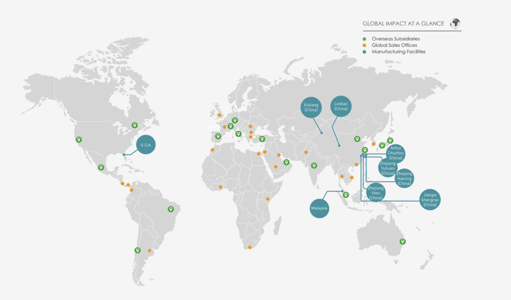 Jinko solar panels have a large global presence