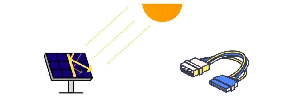 there are different factors that affect the solar panel efficiency which include the type of solar panel, how reflective the panel is and the wiring of solar panel