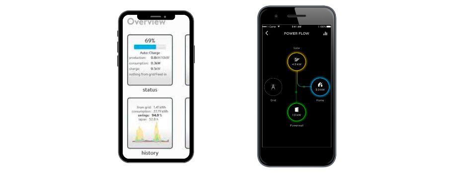 the tesla powerwall 2 app and the mysonnen app available for monitoring your solar battery.